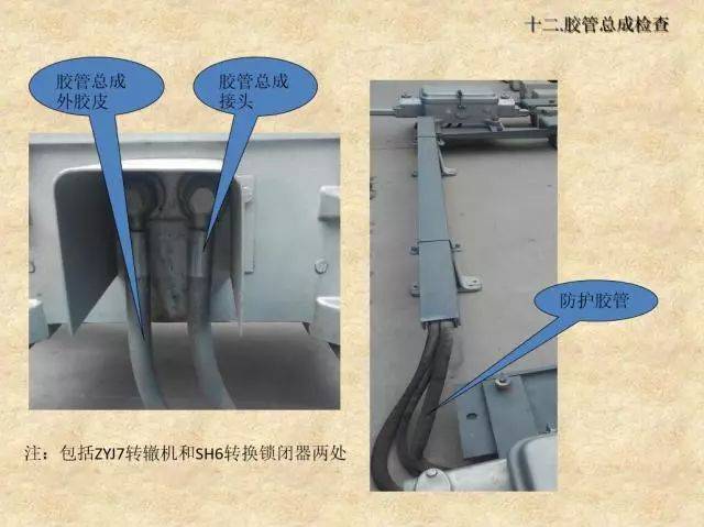 【武电微课堂】zy(j)7型电液转辙机日常检查项目