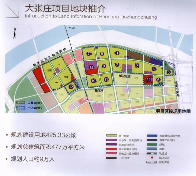 北辰区与天房集团就已合作开发建设天津北部新区大张庄示范镇