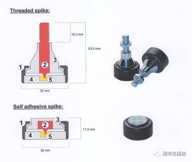 增高鞋与家电用塑料制品与手滑阀工作原理相同吗