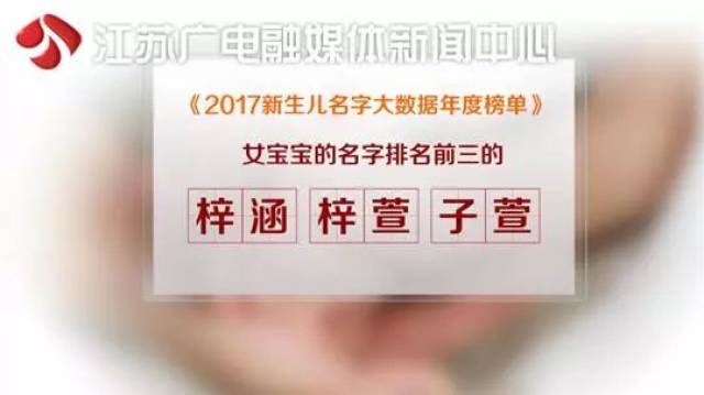 人口基础信息库_苏州有74人叫李嘉诚 孩子起名前不妨先查一下