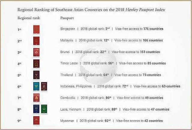 新加坡免签国家是哪些 74445725bf724db6a59c0120fb83081c.jpeg