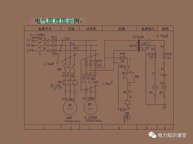 电气控制电路图怎么看?看这里!