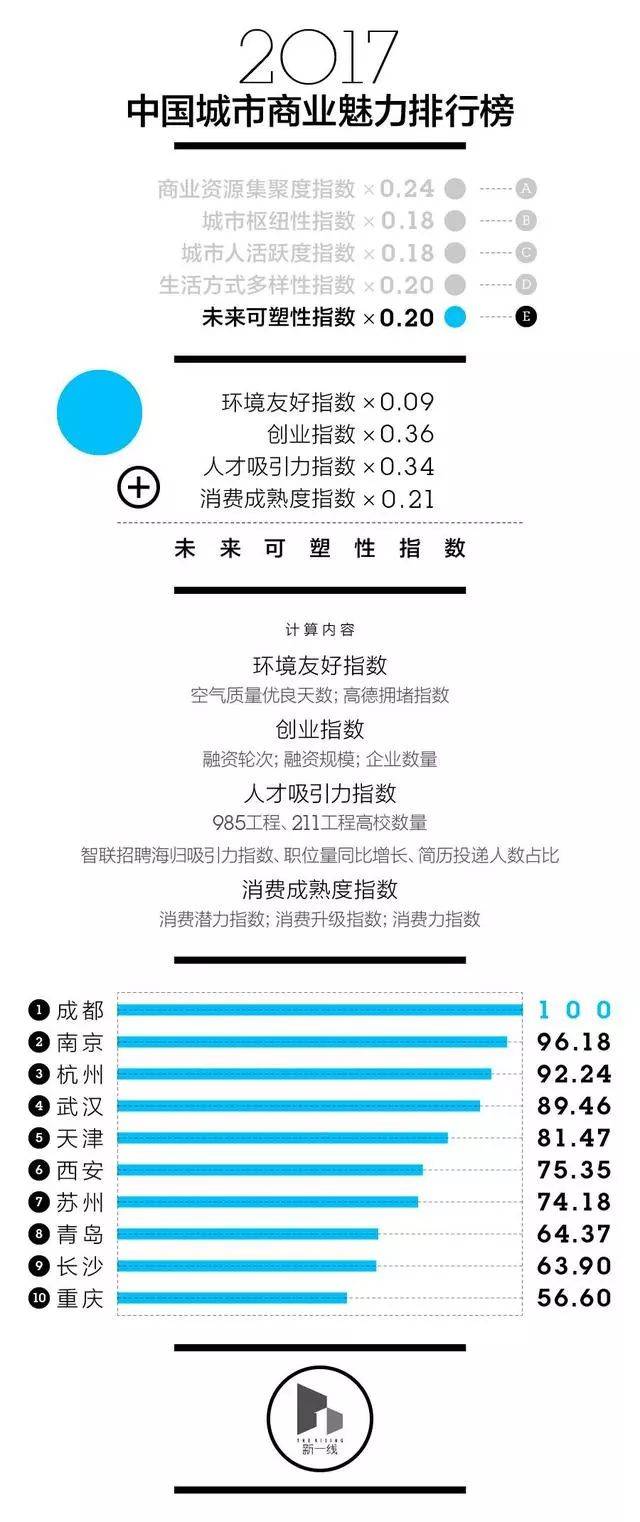 太和县多少人口_太和县地图(2)