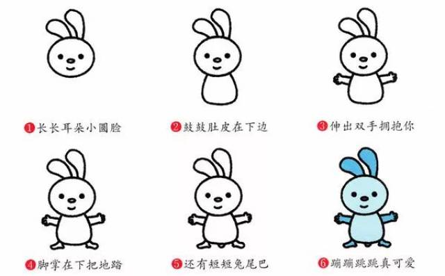 5分钟学会12生肖的简笔画,别说你不心动!(附生肖谜语