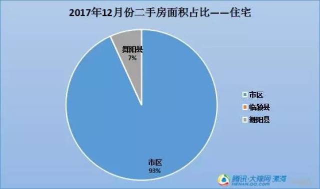 临颍gdp和舞阳gdp_漯河市面积2617平方公里,辖3个市辖区,2个县.市人民政府驻郾城区 .