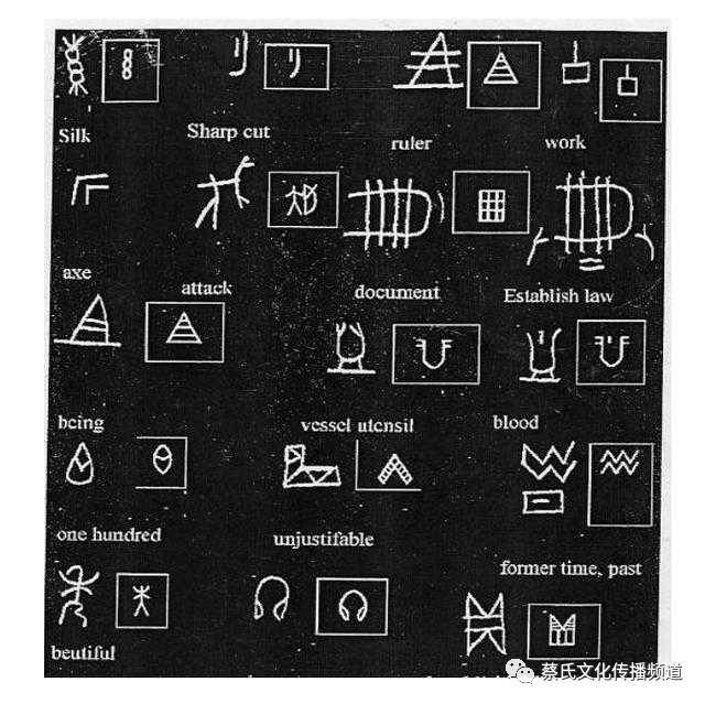 古印度印章文字跟甲骨文的比较,由于古印度文字目前还没有破译,我们还