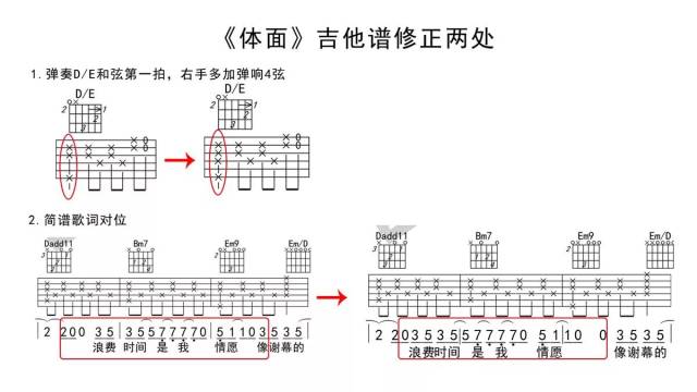 体面吉他简谱_体面简谱(2)