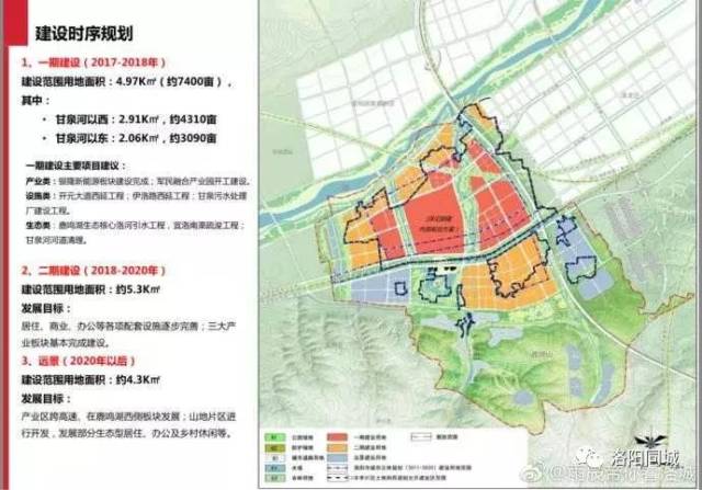 《洛阳高新区丰李片区空间发展规划》,上面显示丰李片区——原宜阳县