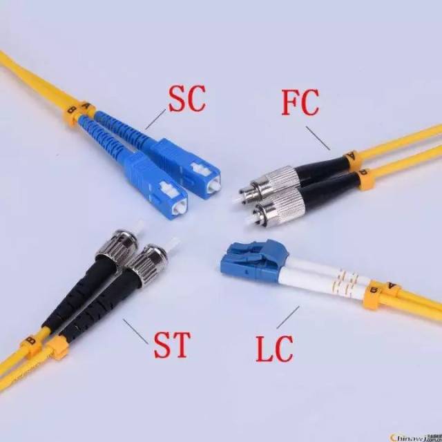 资料 | ST、SC、FC、LC等光纤接头分类