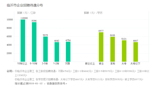 威信县2021全县收入gdp_2021年,威信县第一批两项贷款贷前公示