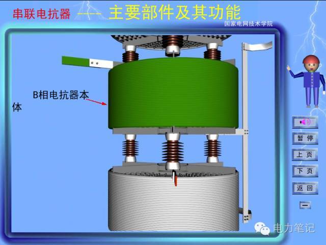 史上最全电抗器知识干货,一文搞懂电抗器基础原理和维修知识!