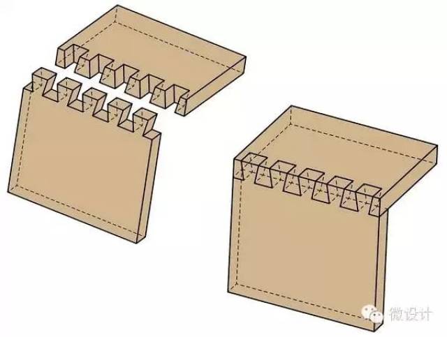 【建筑人】110种常见榫卯结构