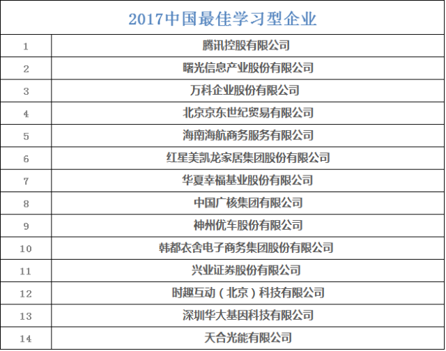 奖门人口型_人口普查