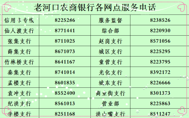 微信能查多少个月的银行流水 搜狐网