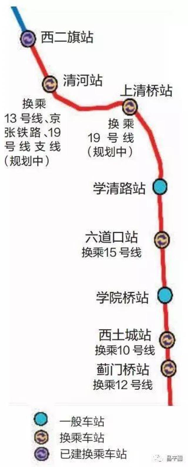 铁道第三勘察设计院集团有限公司发布《北京地铁27号线二期(昌平线南