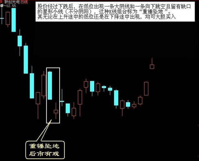 11,巨阳入海,放心购买