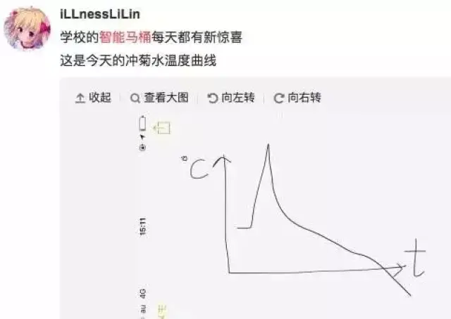 菊花爆满山的简谱_菊花爆满山