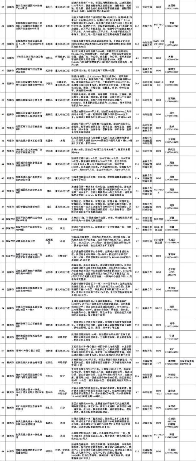 67adc7b23c6144d88485e1d6bf7b953a.jpg