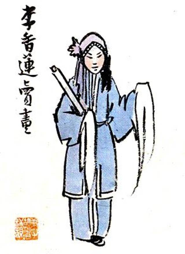 高有前妻李香莲,因家乡荒旱,公婆饿死,乃携儿女赴京寻夫.