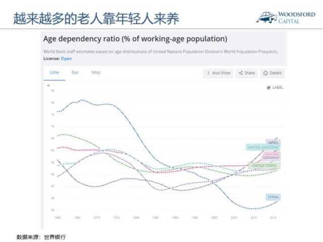 人口变迁_三千多万人究竟去了哪里 人口变迁正在重塑中国(2)