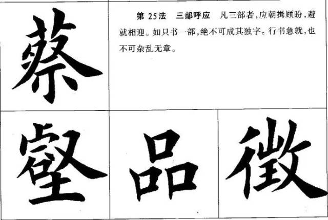 楷书间架结构28法,非看不可