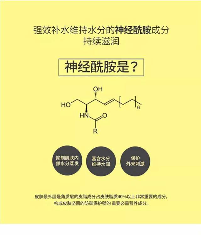 含有皮肤亲和性优秀的神经酰胺成分和舒缓效果很好的白桦树液,有助于