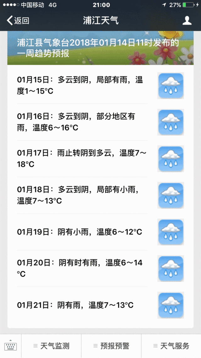 【荐读】本周天气预报:最高温18℃!未来一周温暖如春但要加点湿润