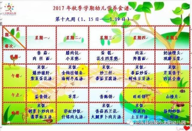 巴东县信陵小太阳幼儿园每周营养食谱(1月15日——1月