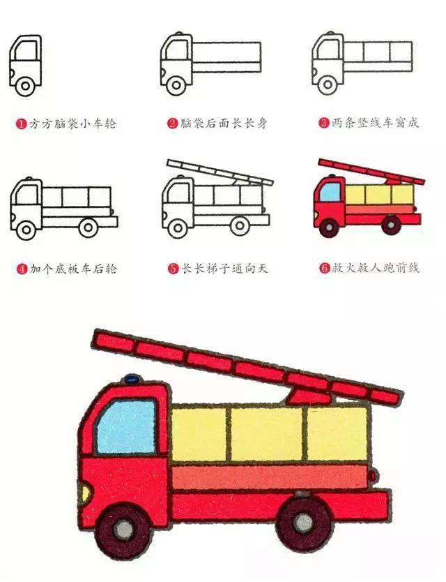 还有一种专门灭火的车叫消防车,哪里有火灾哪里就有消防车,免费拨打