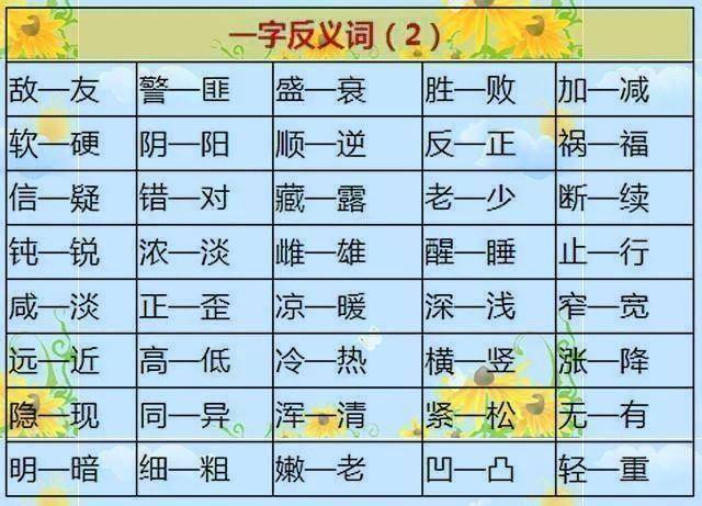 爱屋及乌反义词 搜狐网