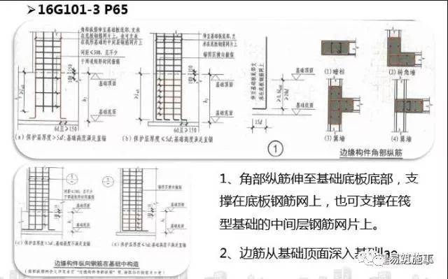 16g101钢筋平法中,基础及灌注桩都有哪些变化?