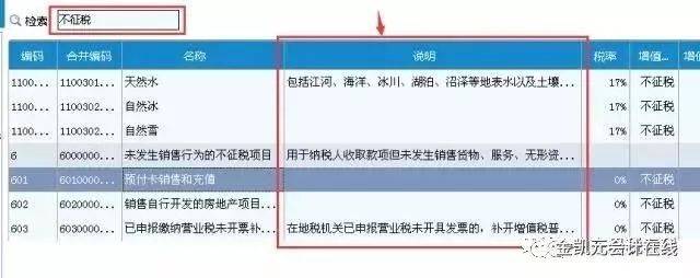 2018年《商品编码对应表》出炉!不按编码开票