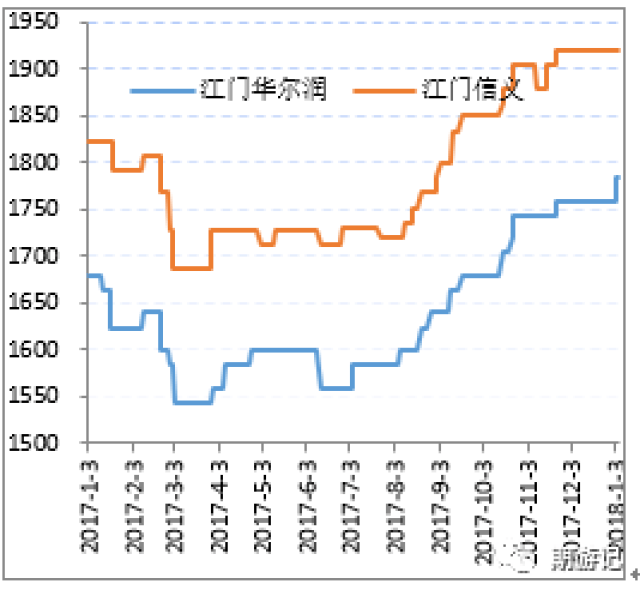 永利皇宫- 永利皇宫官网- 永利皇宫娱乐场- 永利皇宫APP下载游戏账号交易安全 可靠 稳定