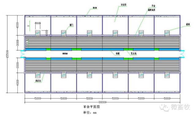 羊场建设图纸,好不容易找到的,请收藏!