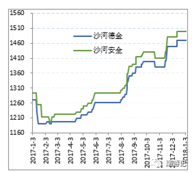 永利皇宫- 永利皇宫官网- 永利皇宫娱乐场- 永利皇宫APP下载游戏账号交易网平台有哪些