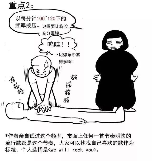 收藏|绵阳人都在保存的急救保命漫画