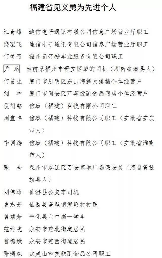 赞!南安职工何伟获评福建省见义勇为模范!!