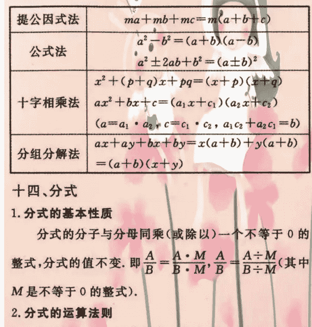 初中数学所有公式定理最全汇总,熟记这些考试高分很容易!