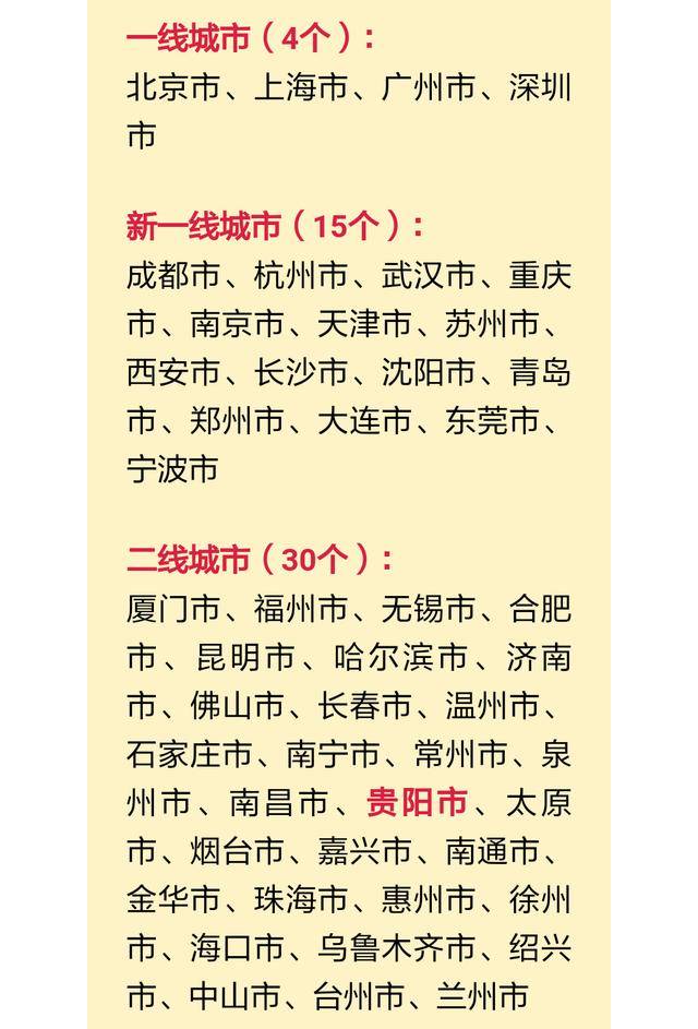 贵州各市人口排名2021_贵州各景点分布图(2)