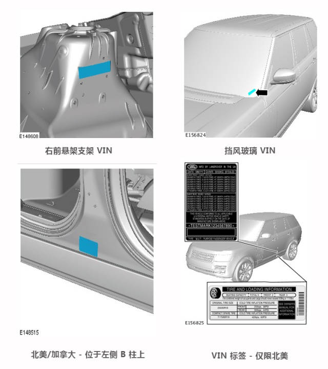 路虎揽胜车架号位置及详解