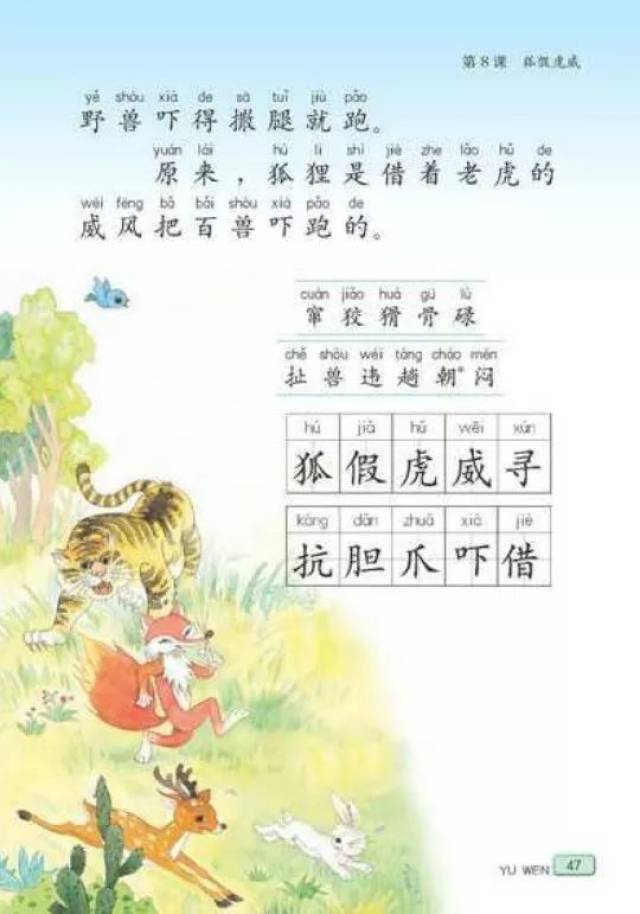 抓重点字词理解,读懂《狐假虎威》