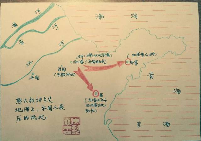 1年200讲 以《资治通鉴》为框架