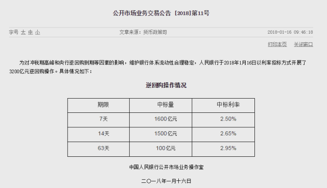 2018年首次加息 央行上调公开市场63天逆回