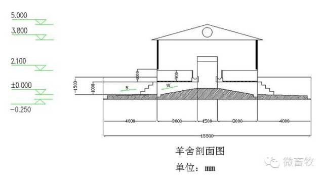 羊场建设图纸,好不容易找到的,请收藏!