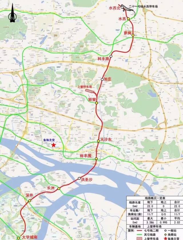 刚刚获批的这一地铁项目可换乘7条线!以后到陈村买花
