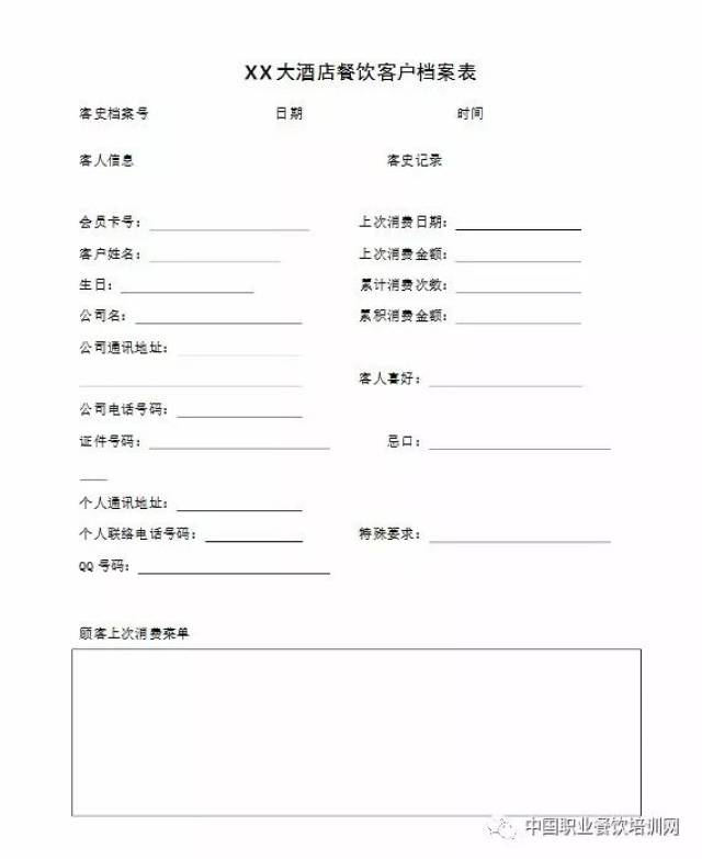 如何建立客户档案(表格大全)