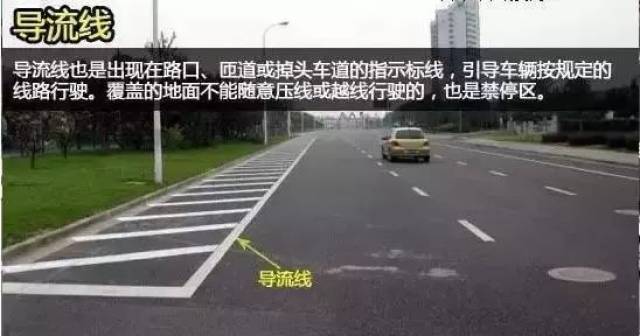 车道内的白黄,虚实线你知道是什么意思吗?