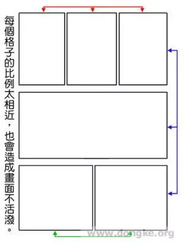 画漫画的前期,漫画分镜示范