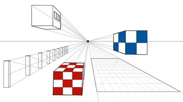 透视关系都不对,你画的是什么鬼?