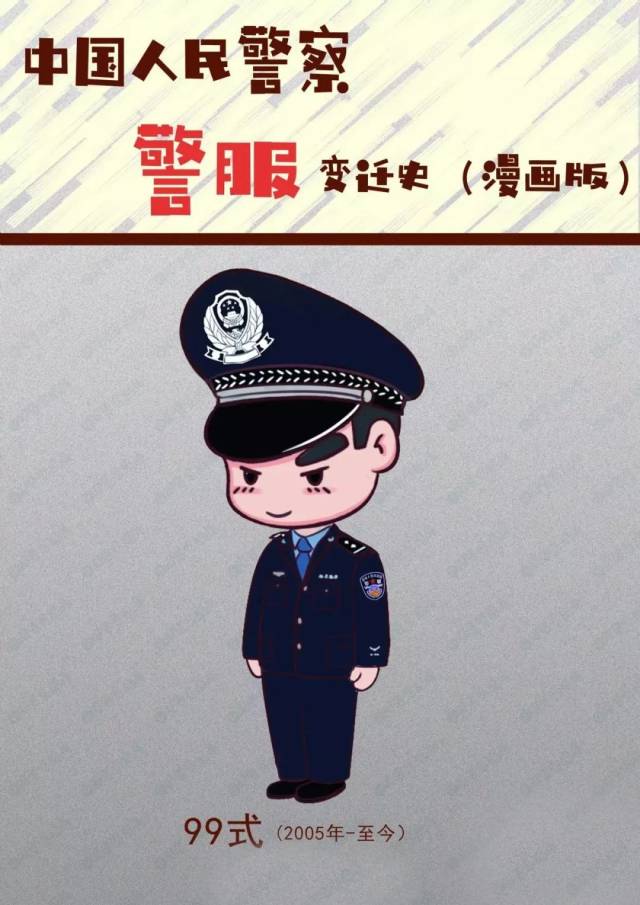 2018小目标:我要身着警服当警察!